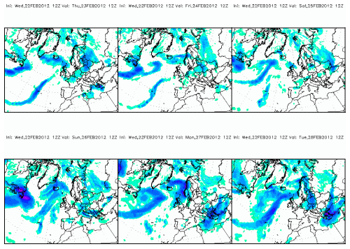 Previsión de lluvias por el modelo NOGAPS a 6 días vista.